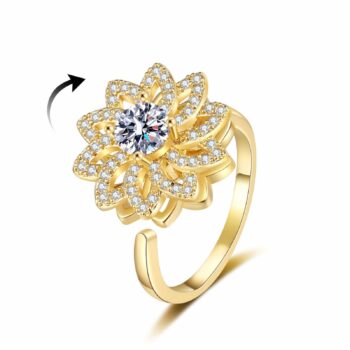 Fidget Spinner Rings